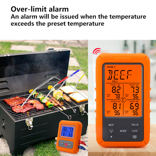 Trådløs digitalt termometer med sonder til grillning, bagning og temperaturmåler til ryger, grill, BBQ 20℃300℃