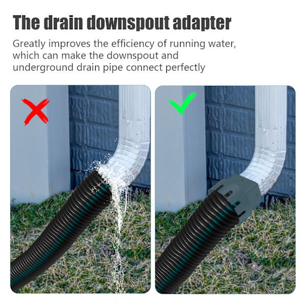 Adapter til nedløbsrør i plast, drænadapter, udskiftningsadapter til nedløbsrør, konverteringsadapter, konnektor med skruer, grøn, S 2x3 tommer