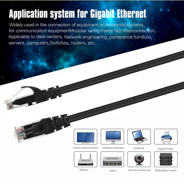 Cat6 Ethernet-kabel Gigabit platt nätverks-LAN-kabel med kabel