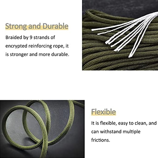 Handrem för kamera, Paracord-snodd handledsband, Bär på handleden