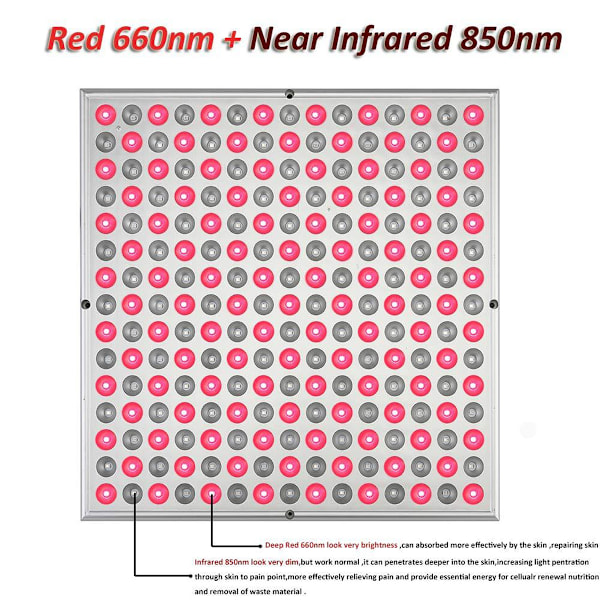 Rödljusterapi Apparat, Innovativ Laddningsdesign & Automatisk Avstängningstimer 660nm & Nära Infraröd 850nm LED-ljus för Helkroppsbehandling