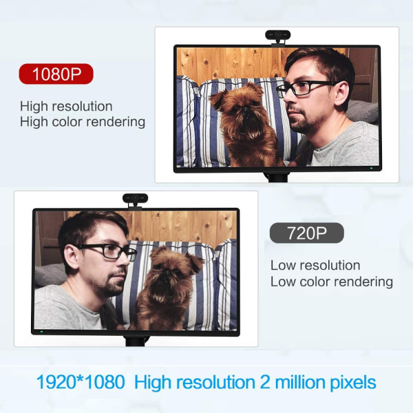 Webcam 1080P HD Stream videostreaming, Aufnahme, konferencer