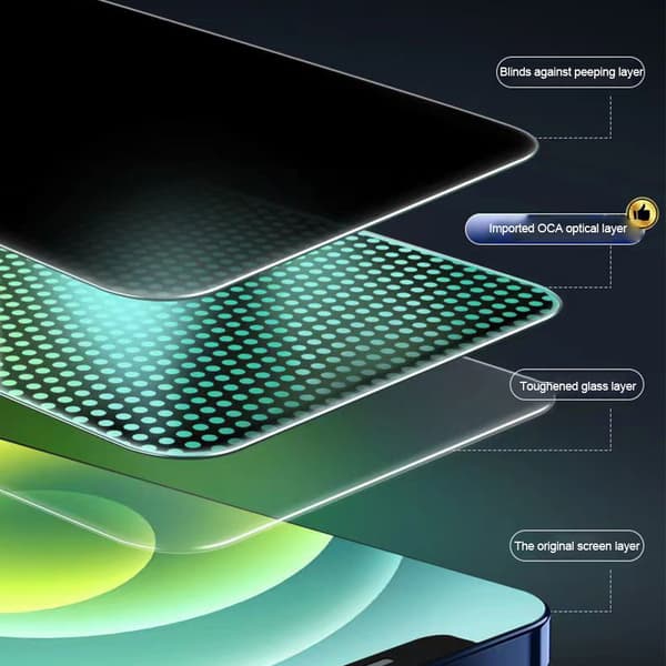 [3-pack] Sekretesskydd, härdat glas, enkel installation för iPhone 14-serien iphone14 Pro Max