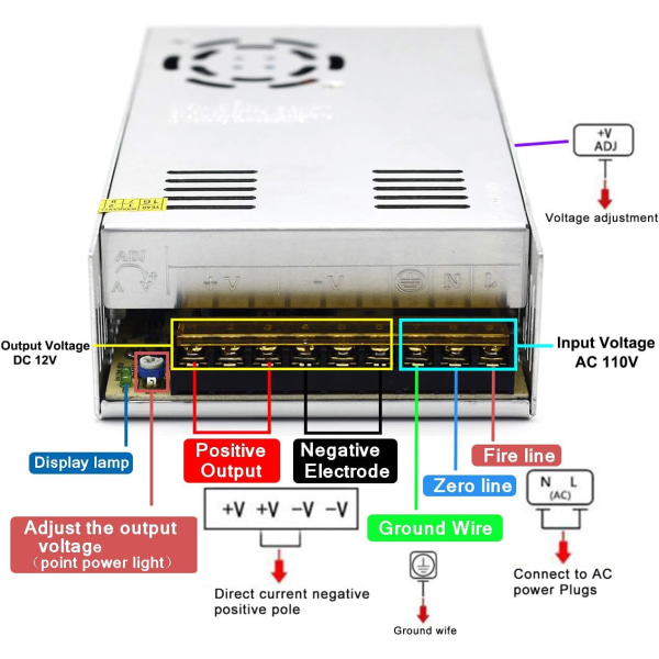 12V 30A DC Universal Regulated Switching Power Supply 360W