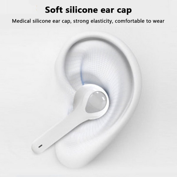 Bluetoooth 5.0 Headphones ，Mini in-Ear Headsets Sports Stereo