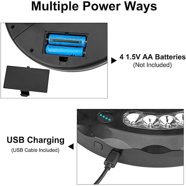Mångsidig uteplats paraplybelysning, perfekt för utomhusbruk, uppladdningsbar, 3 ljuslägen, batteridriven uteplatslampa med justerbar klämma för trädgården