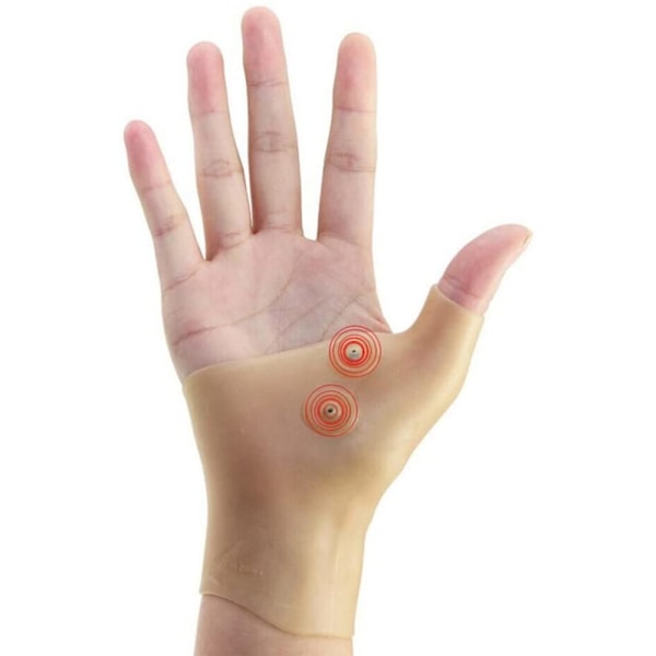 Silikon Handledsstöd, Gel Karpaltunnel Handledsskydd för Effektivt Förebyggande av Handledsstukningar, Skydd för Leder Ligament, Blodcirkulation