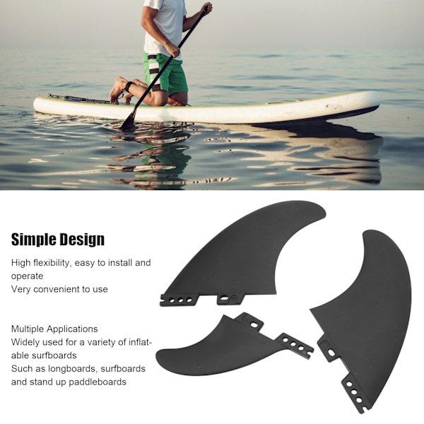 Surfebrettfinner Erstatning PVC Venstre Midtre Høyre Surfe Finne for Longboard Stand Up Paddleboard