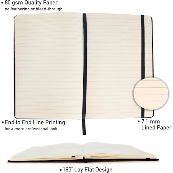 Basics notesbog, klassisk design, A5, ternet