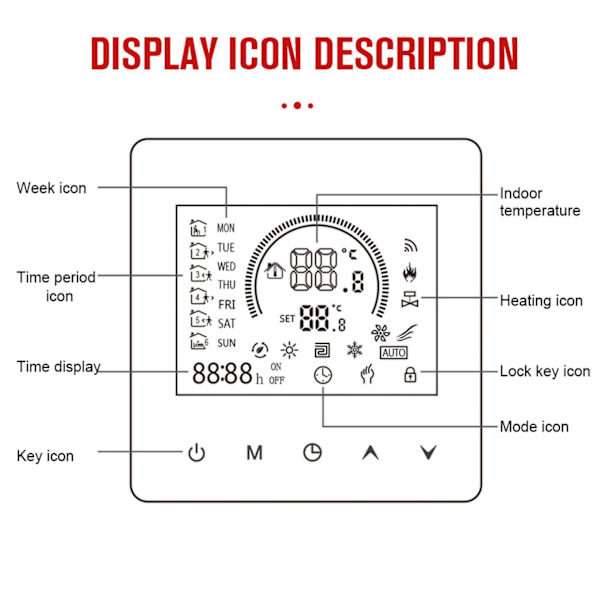 Smart Termostat Wifi Stor Farve Lcd Termostat med APP-styring til Hjemmekontor Supermarked AC 90V til 240V Hvid WIFI