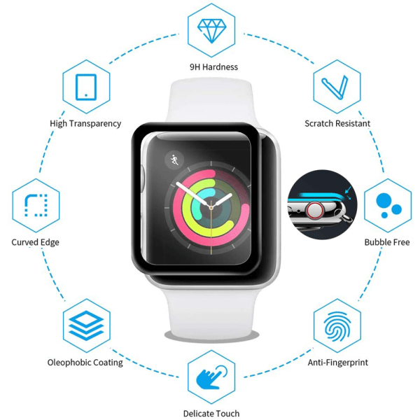 2 styk Kompatibel til Apple Watch hærdet glasskærm