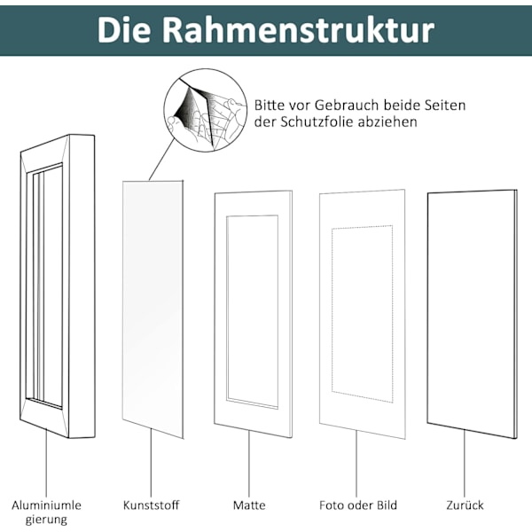 Elegant Tavelram Set, Elegant Svart Aluminium Fotoram med Minimalistisk Stil, Väggmonterbar för Vertikal Eller Horisontell Visning, Skyddar Och