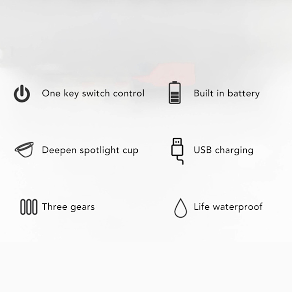 Utendørs LED-hodelykt Sterkt lys Langdistanse Hodemontert lys Mini USB Oppladbar hodelykt for nattfiske Miner