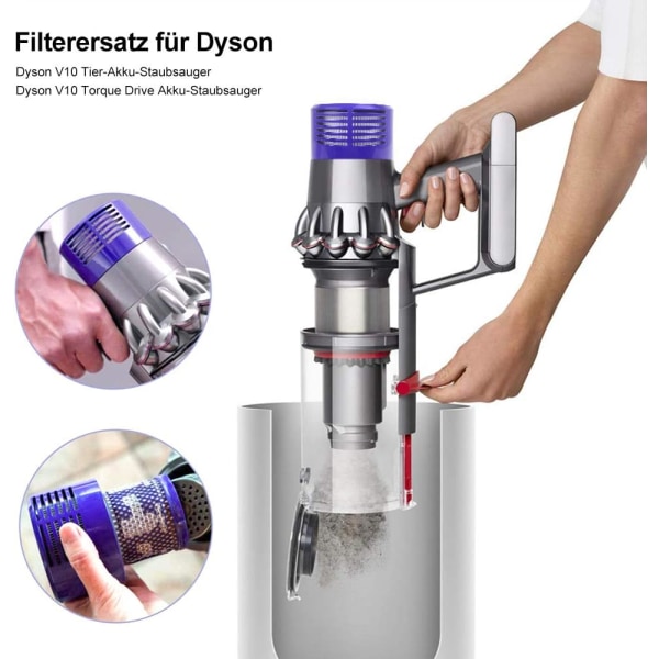 Enhet de filtre lavable för serie Dyson V10 Cyclone för Dys