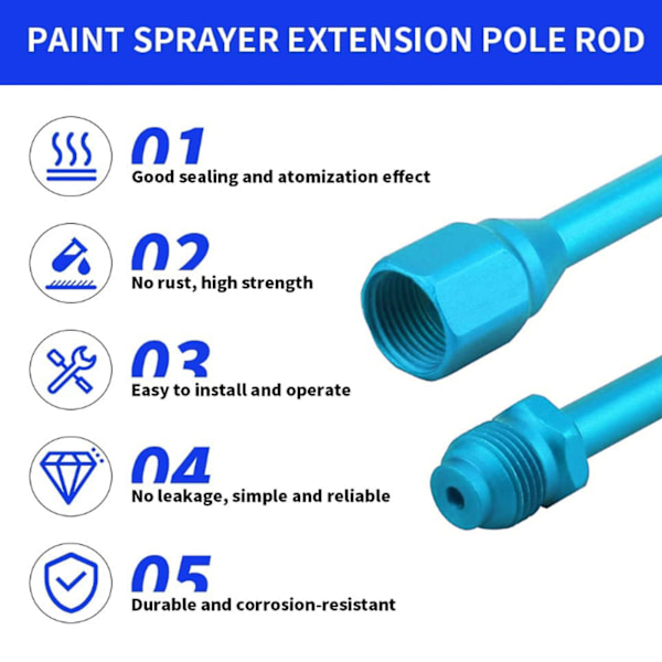 2PCS Sprayförlängningsstång G7/8 14 Rostfritt Stål Spraymunstycke Förlängningsstång Ersättning för Hem Blå
