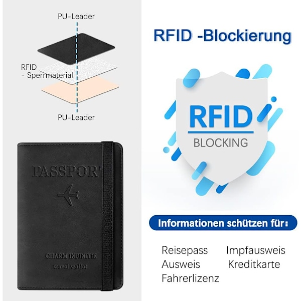 Reise lommebok med RFID-beskyttelse for ID-kort og reisedokumenter