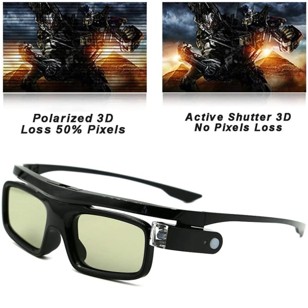 3D-briller, Active Shutter oppladbare briller for 3D
