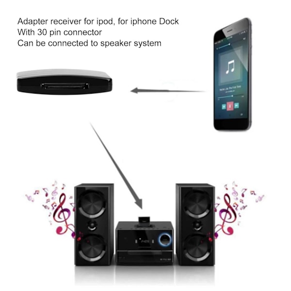 Bluetooth-sovitinvastaanotin 30-nastainen 4 Mbps Plug and Play Bluetooth-äänenvastaanotin iPodille ja iPhonelle