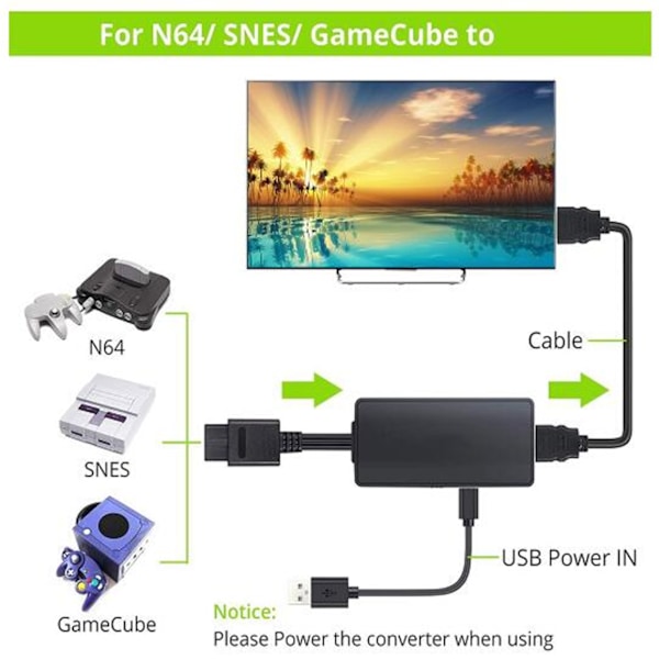 N64 till HD Multimedia Interface-omvandlare 720P 1080P Stöd PAL NTSC Plug and Play Game HD Link-kabel