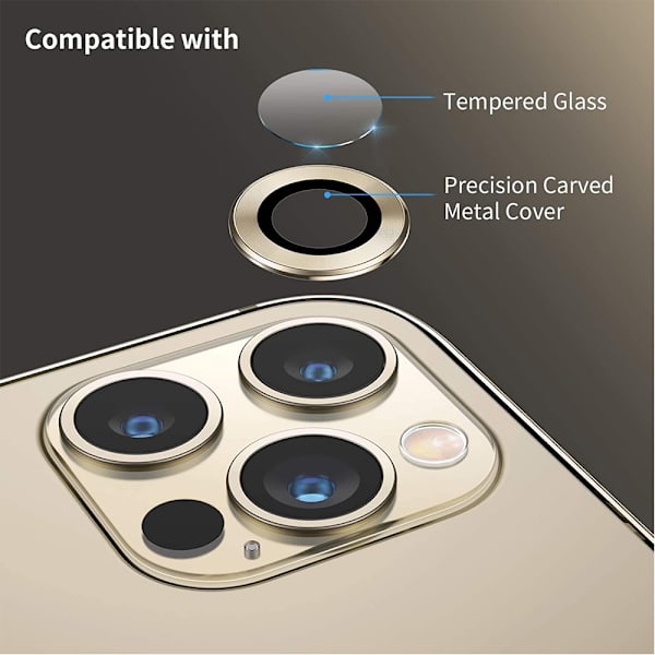 Kamera Beskyttelse for iPhone 12 Pro Beskyttende Herdet Glass Film