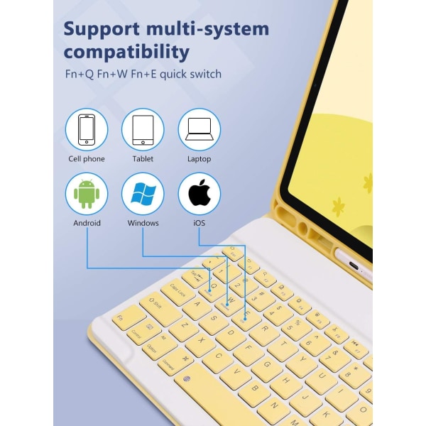 iPad 9.7 tastaturveske med mus og bakgrunnsbelysning og blyantholder, smal