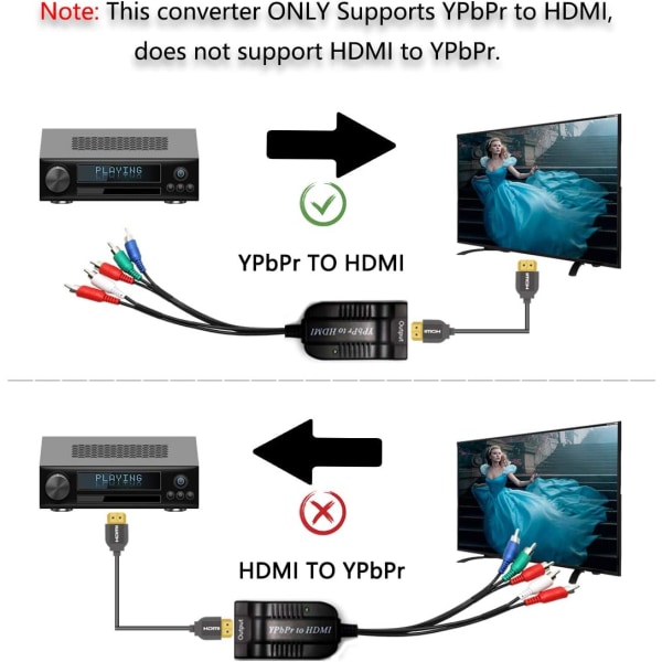 YPbPr till HDMI Converter Adapter, Komponent till HDMI, 5RCA RGB