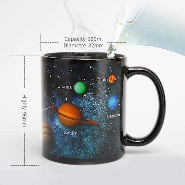 Thermo Effect Mugs Fargeskiftende Kaffe Krus Drikkekopp Gaver