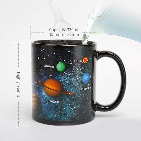 Thermo Effect Mugs Väriä Vaihtavat Kahvimukit Juomakupit Lahjat