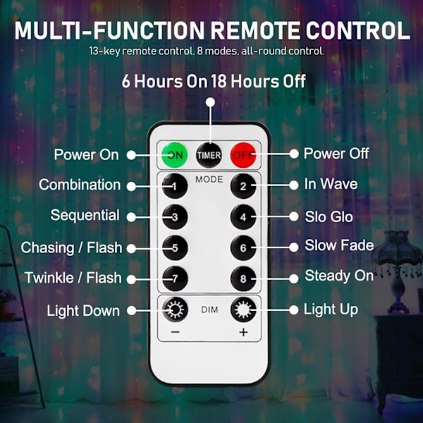 USB-valoverho LED-valosarja kaukosäätimellä, makuuhuoneeseen