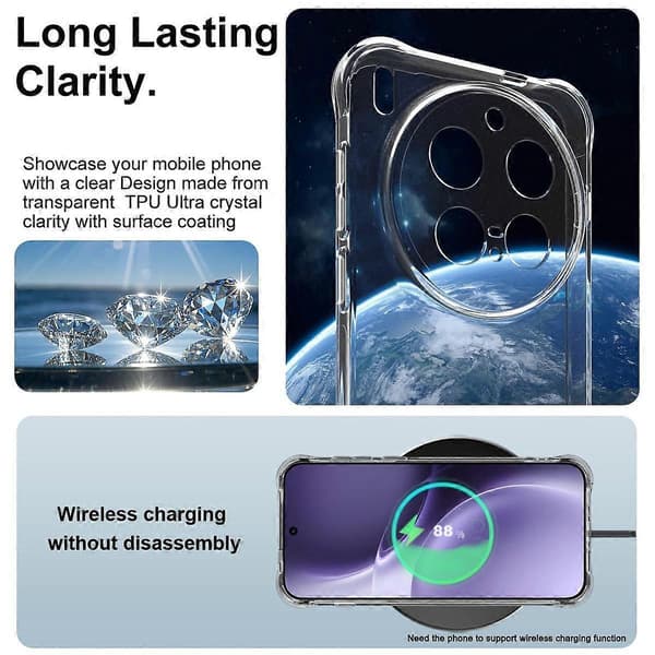 Til vivo X300 Pro TPU-telefonetui