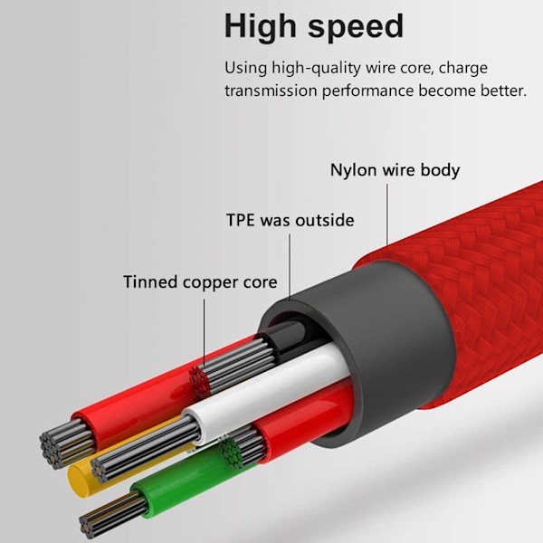 1,2 m:n monikäyttöinen latauskaapeli 3A, 3-in-1 USB-latauskaapeli