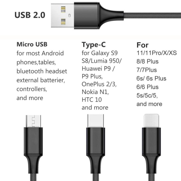1,2 m multiladekabel 3A, 3-i-1 USB-ladeledning med