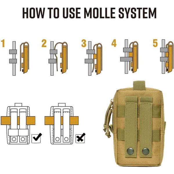 Päivitä Tactical Molle -pussit laserleikkaussuunnitteluun, hyötykäyttöön