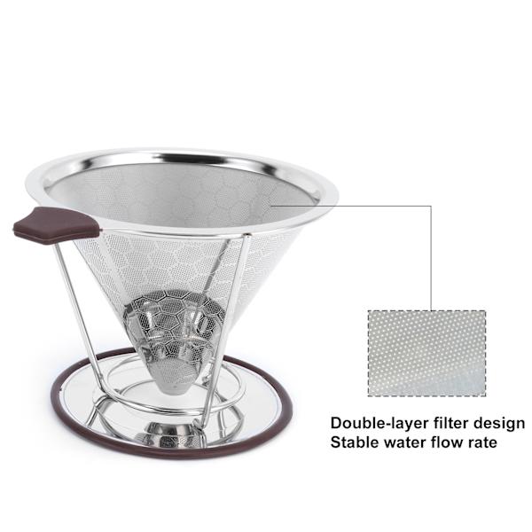 Rostfritt stålfilter med hållare Kaffeefilter Mesh Funnel Kökskaffetillverkningsverktyg 1-6 koppar