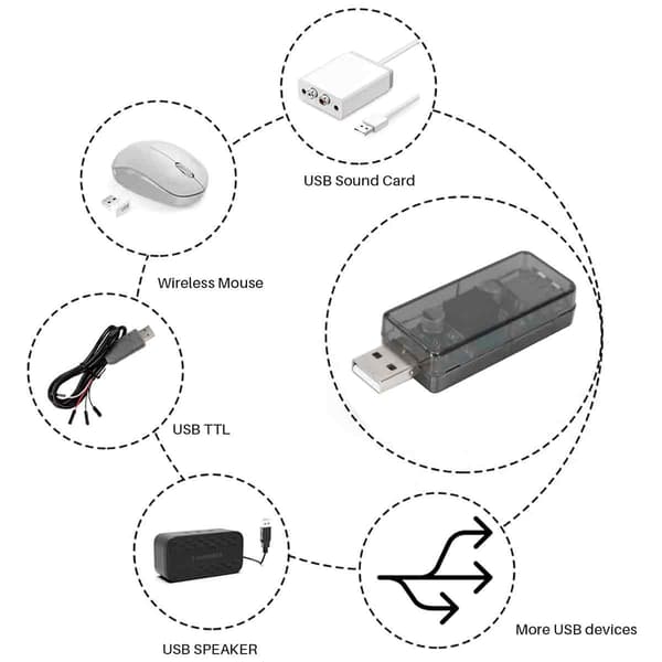 Digital Signal Audio Ström Isolator ADUM3160 USB Isolationskort med Elektriskt Brus Skydd och Låg Strömförbrukning, Stöder Batch