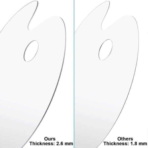 Klar Malepalette Oval Formet Malepalette (20 x 30 cm)