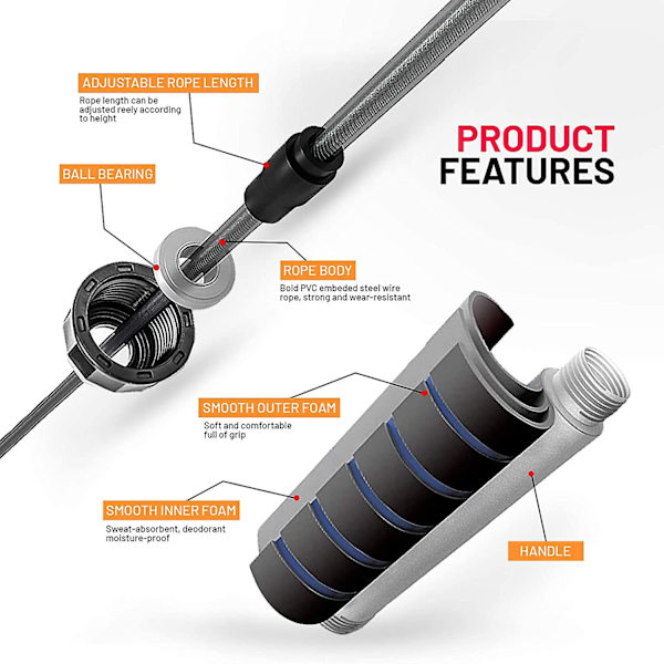 Hoppestøtter for Fitness - Hoperem for Trening, Vektreduksjon, Kaloriforbrenning, Innendørs Fitness, Treningssenter - Tangle Free Ball Bearing Speed Rope Med Minne