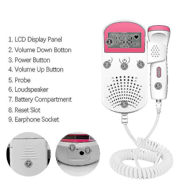 Fosterdoppler, Lomme Baby Hjertemonitor, Fosterhjerterytme Doppler For Graviditet