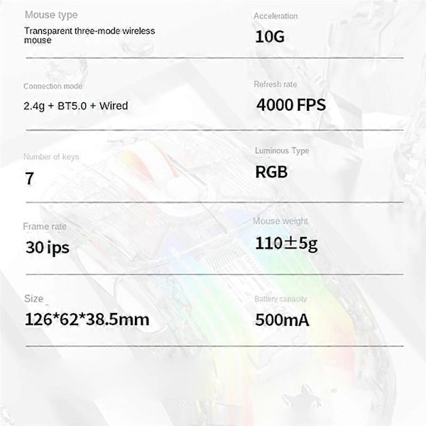XYH20 3-Mode Transparent 4G Mus Rgb Mekanisk Mus E-Sports Bluetooth Mus Sort