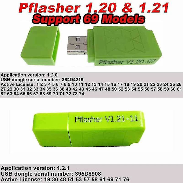 Sm2 Pro Pcm Ecu Programmer Dongle 1.21 Dongle 1.20 Stödjer 69 Moduler Ecu Läs & Skriv Eeprom Flash Bänk Obd 12v/24v