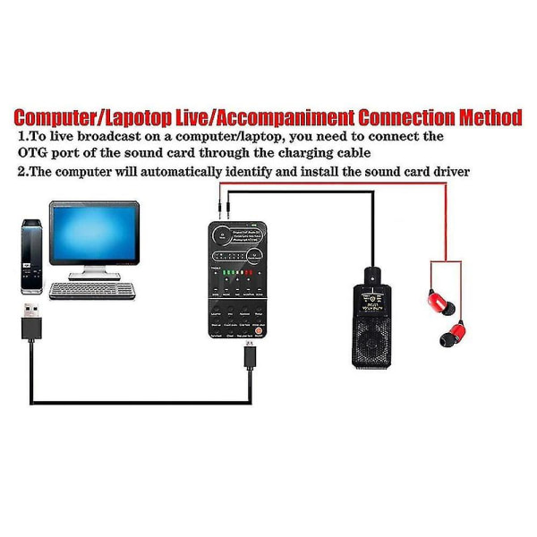 Live lydkort, stemmeskifter med minimikrofon, øretelefoner, håndholdt mikrofon stemmeskifter Sound Eff