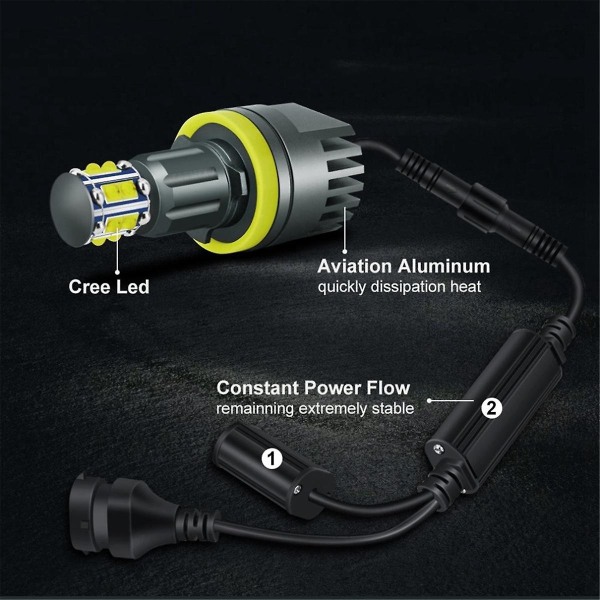 H8 Forlygte Pære 6000k 120w Led Angel Eyes Lys Canbus Til E60 E61 E63 X5 E70 X6 E71 E90 E91 E92