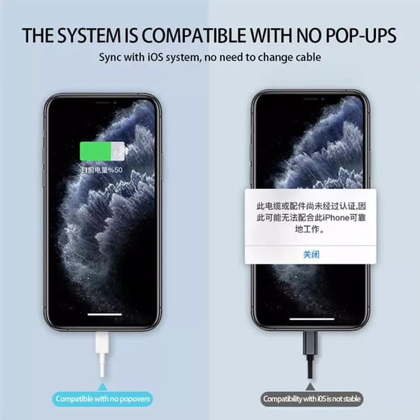 2 x 20W Rask iPhone-lader med 2 x 2m USB-kabel