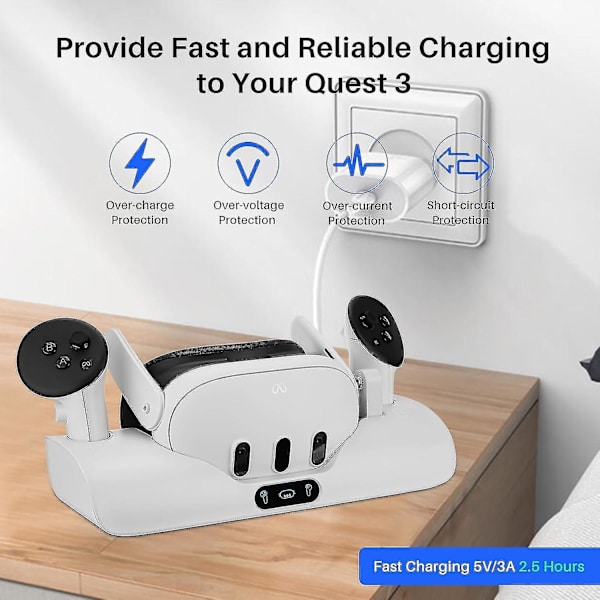 Auniq laddningsdocka för Oculus/meta Quest 3, VR-headset laddningsstativ för Quest 3 headset & handkontroll laddningsstation med 2 uppladdningsbara batterier,