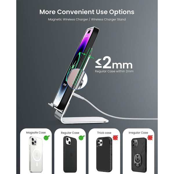 Magneettinen langaton latausasema Iphone-sarjalle, nopea Magsafe-laturiteline Iphone 15,14,13,12 Pro Max/ pro/plus/samsung