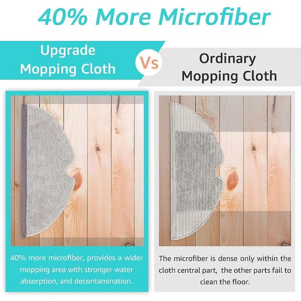 10 st Mikrofiber Moppdukar Kompatibla med S5 S5 Max S6 S6 Pure S6 Maxv E4 E35 E2 Dammsugare