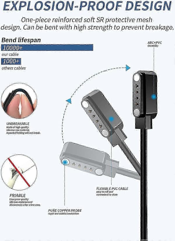 (Pakke med 2) Kabel til PLAUD Note AI Stemmeoptager, Robust Magnetisk USB-ladekabel Kompatibel med Plaud Note Ref: 2592
