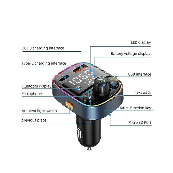 Bil Bluetooth 5.0 Mp3-spiller Fm Dual Digital Display Kan koble sammen to mobiltelefoner Billader Pd20