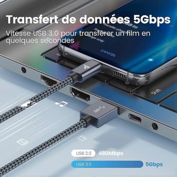 USB-C-kabel [USB 3.0, 1 m], USB Type C-kabel, nylon USB-C-opladerkabel
