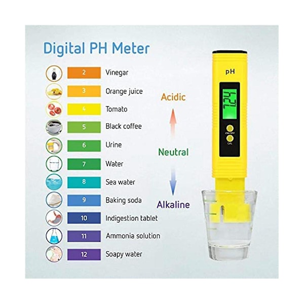 PH-mätare, PH-testare 0,01 PH-noggrannhet Vattenkvalitetstestare med 0-14 PH-mätområde för hushåll